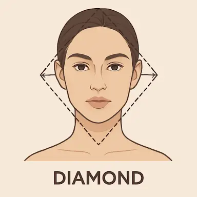 Diamond Face Shape: The Ultimate Guide
