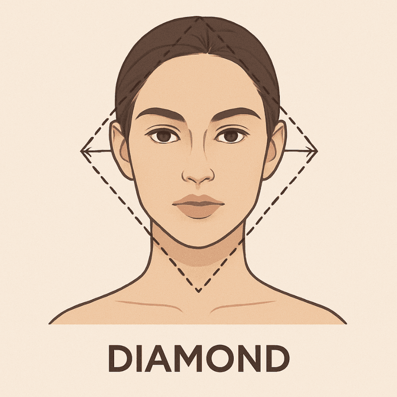 Diamond Face shape